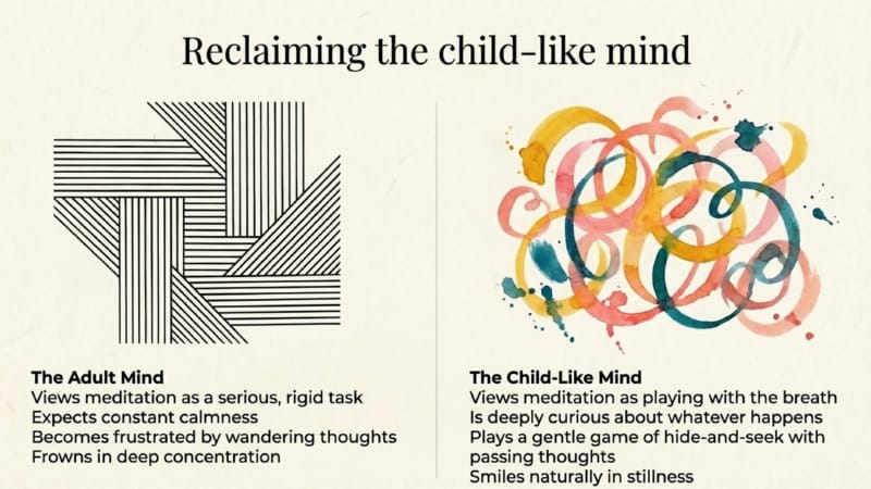 GW-1-01-Introduction-to-Meditation-11