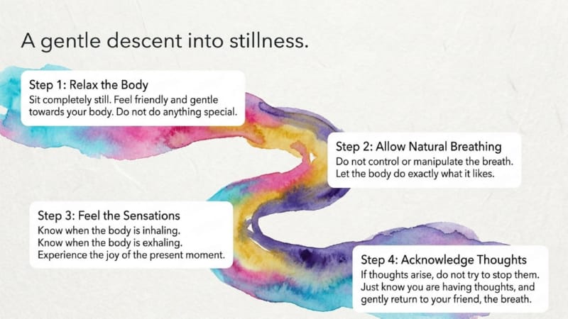 GW-1-04-Mindfulness-of-Breathing-12