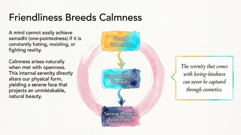 GW-3-03-Benefits-of-Loving-kindness-Meditation-04