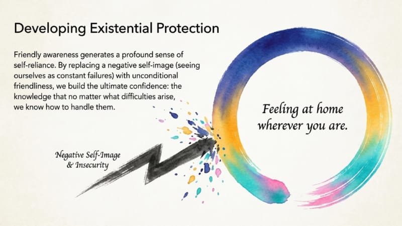 GW-3-03-Benefits-of-Loving-kindness-Meditation-08