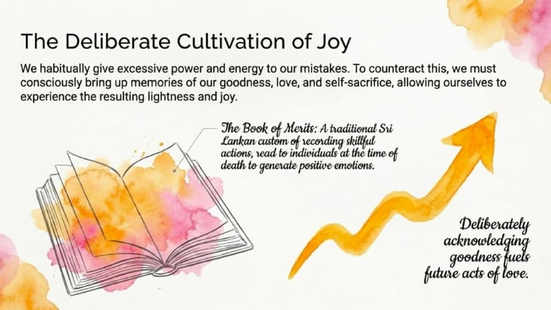 GW-3-03-Benefits-of-Loving-kindness-Meditation-13